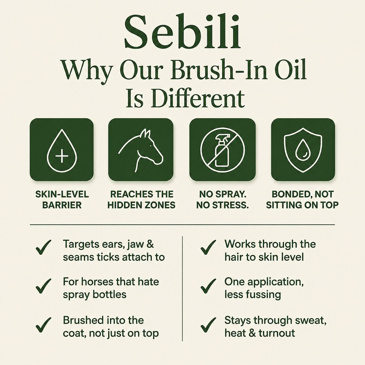 Sebili Equine Fly Oil