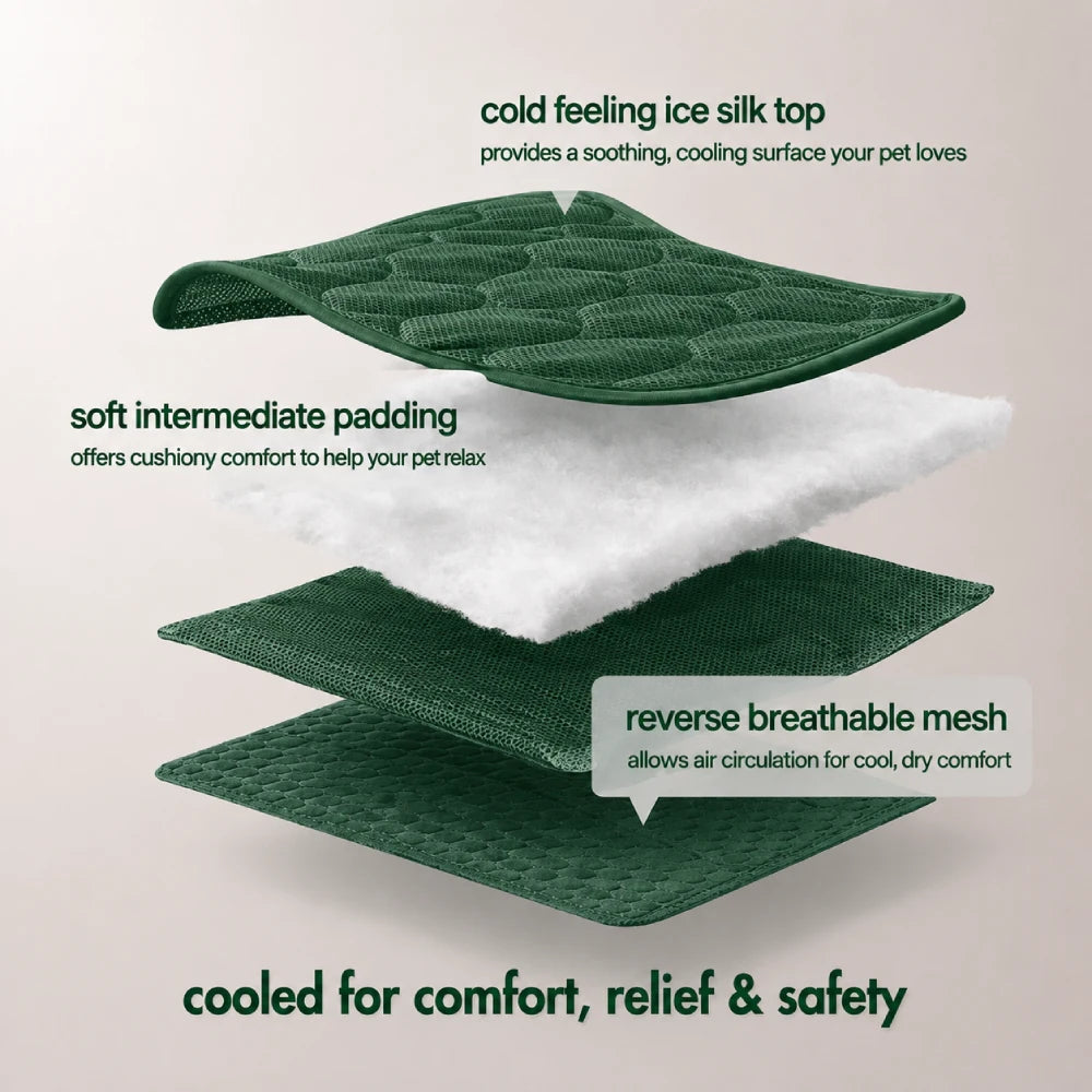 Sebili CoolBreath™ Mat