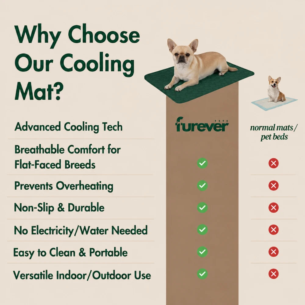 Sebili CoolBreath™ Mat