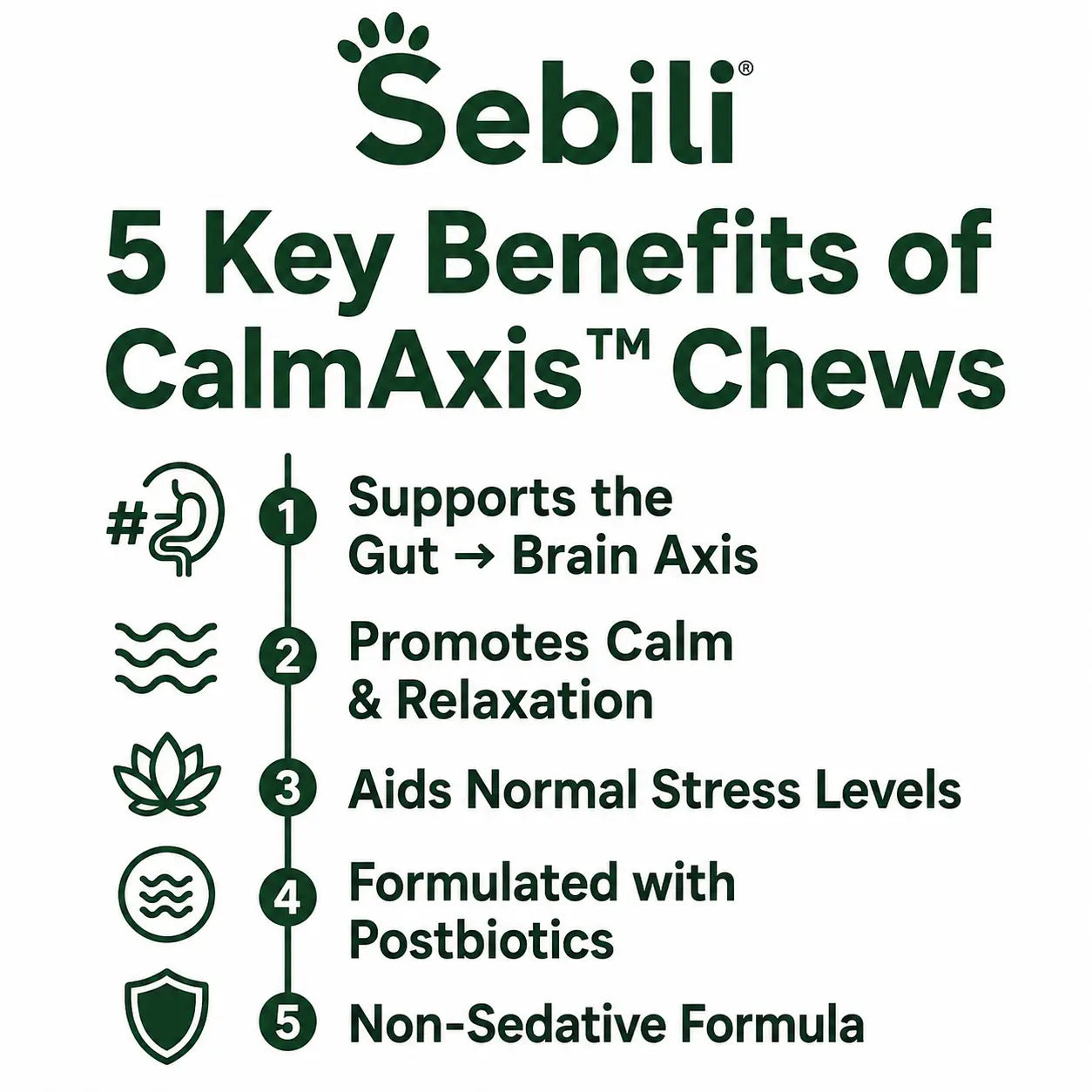 Support Gut Balance For Calmer Behavior with CalmAxis™ Postbiotic Chews