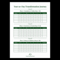 Progression Tracker