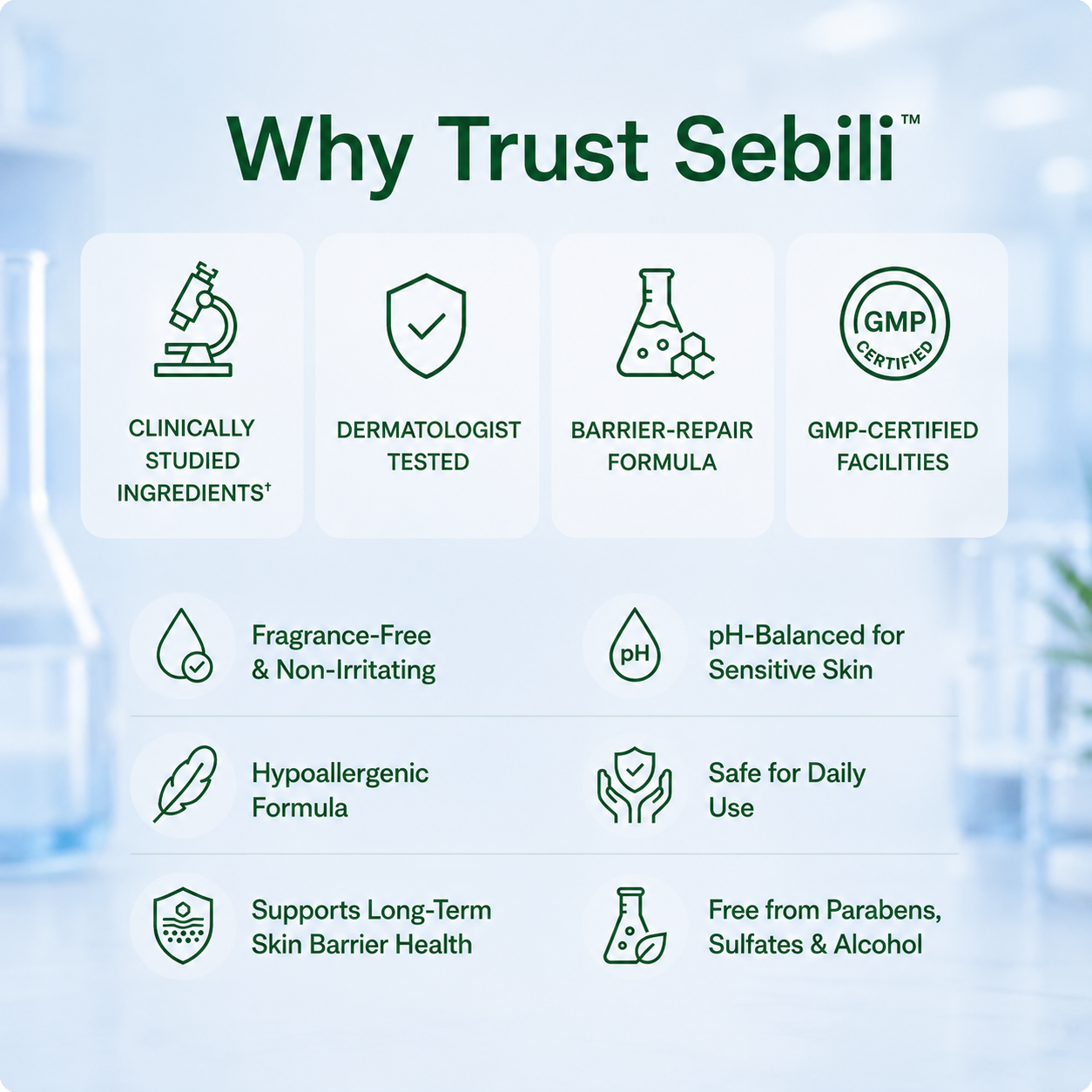 Sebili Skin Barrier Repair Cream